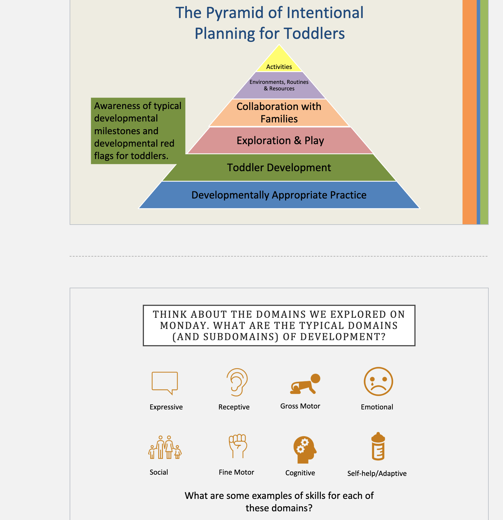 Bullet point three important points that stood