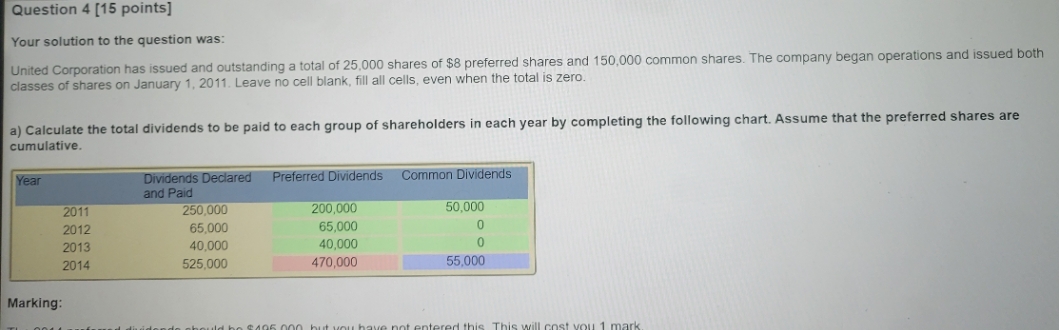 not sure how to calculate the 2014 value Question