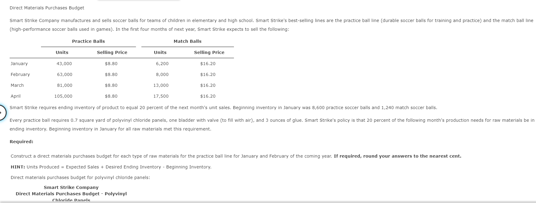 Direct Materials Purchases Budget ( high -