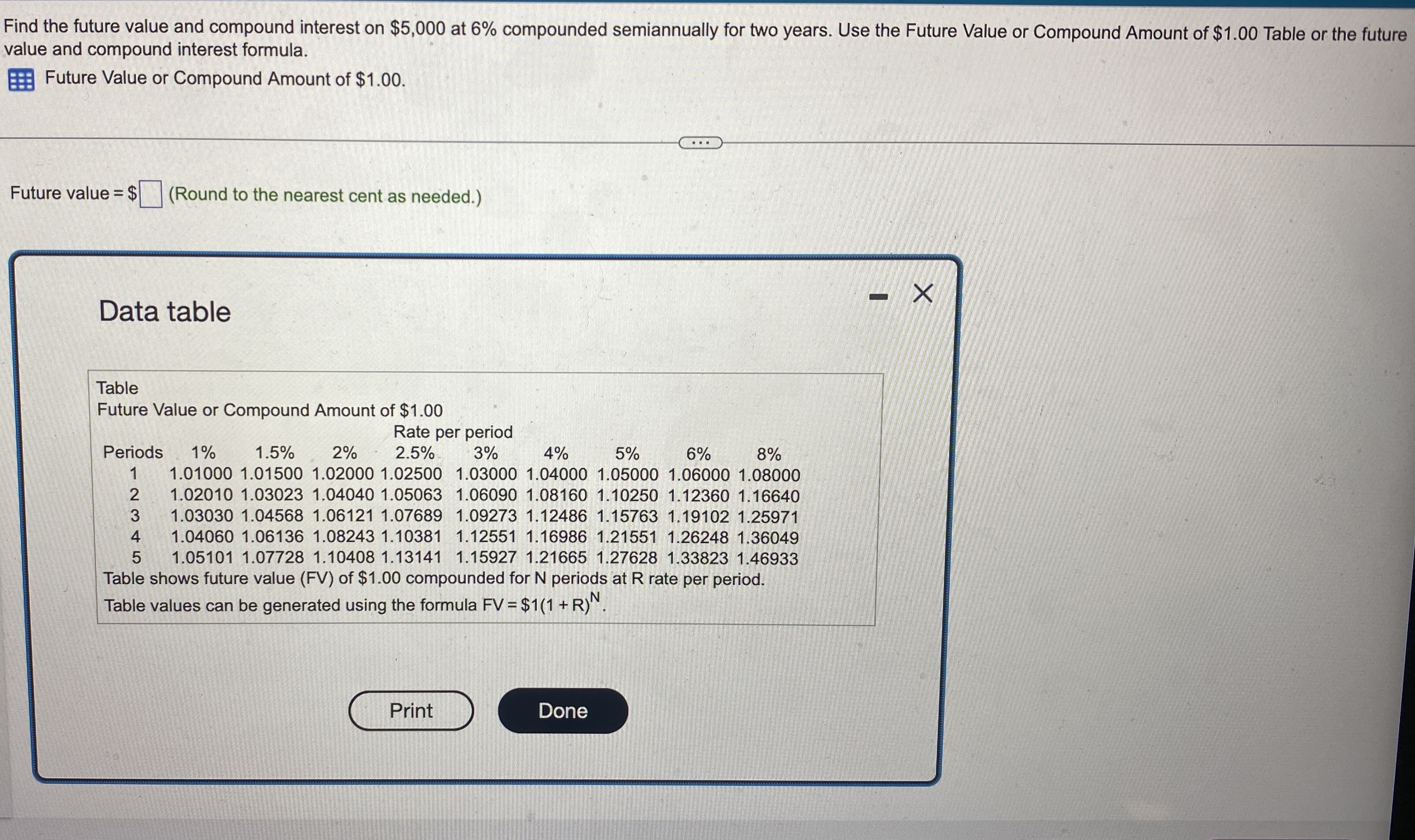 Find the future value and compound interest on $