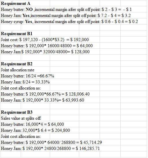 Processing beyond split-off and cost allocations