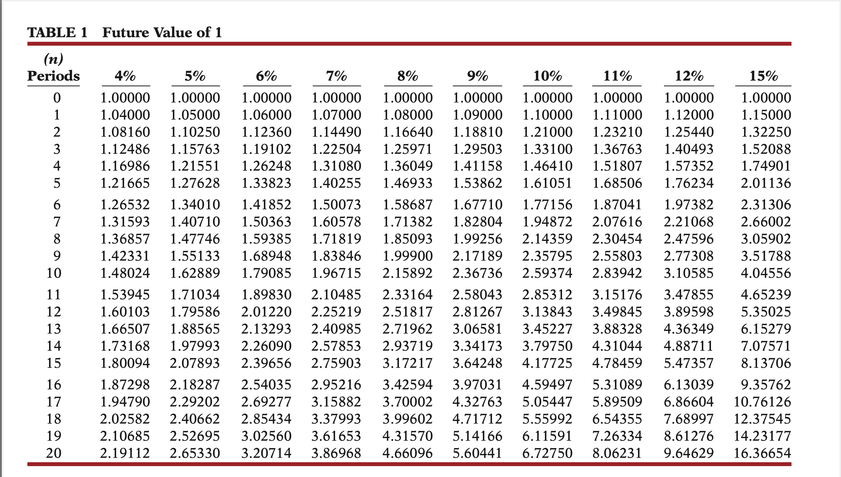 BAK Corp. is considering purchasing one of two