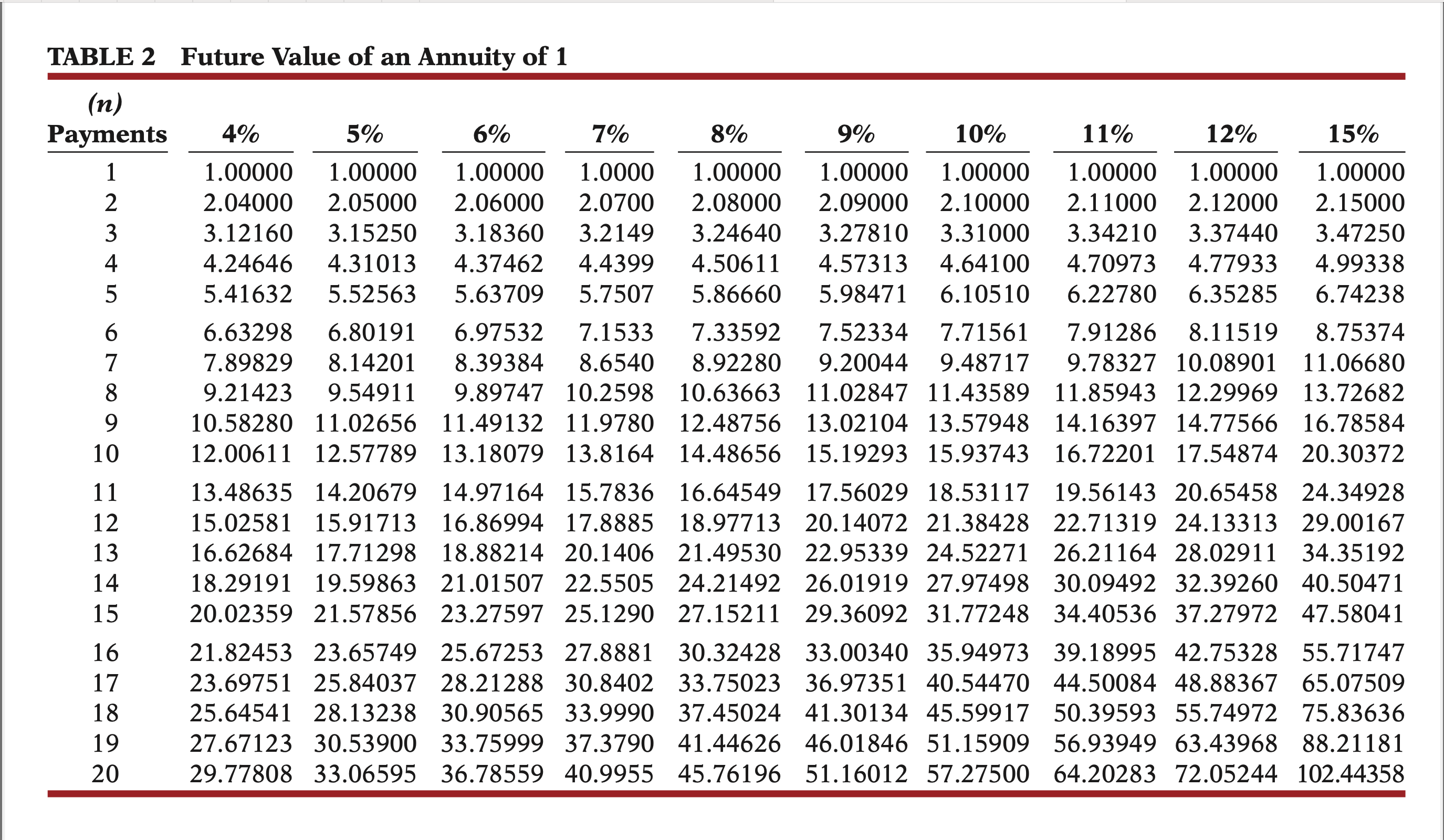 BAK Corp. is considering purchasing one of two