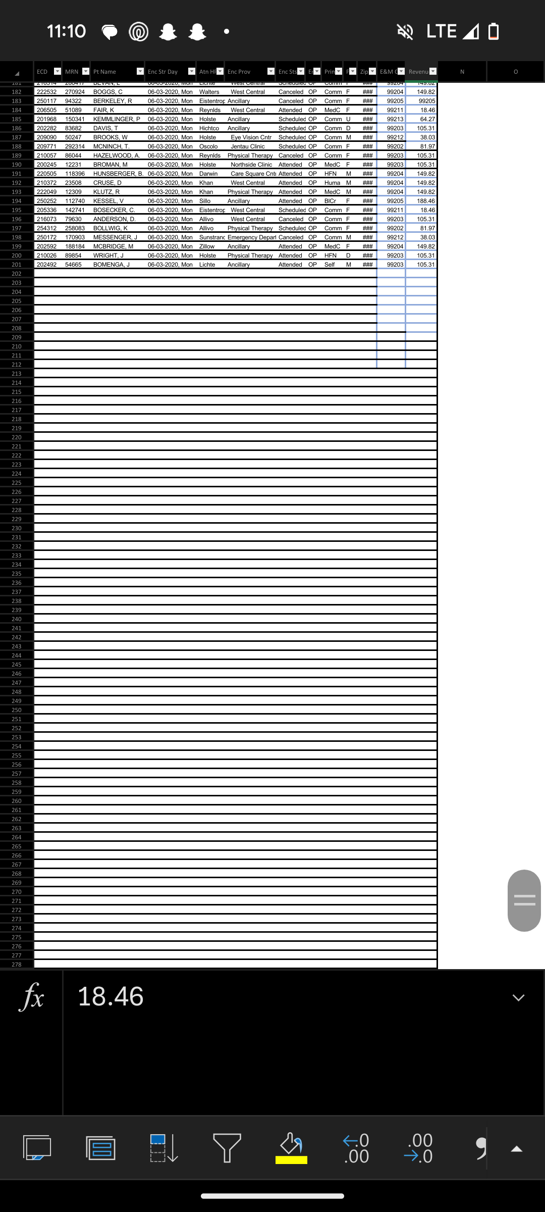 What is the total daily revenue reported in this