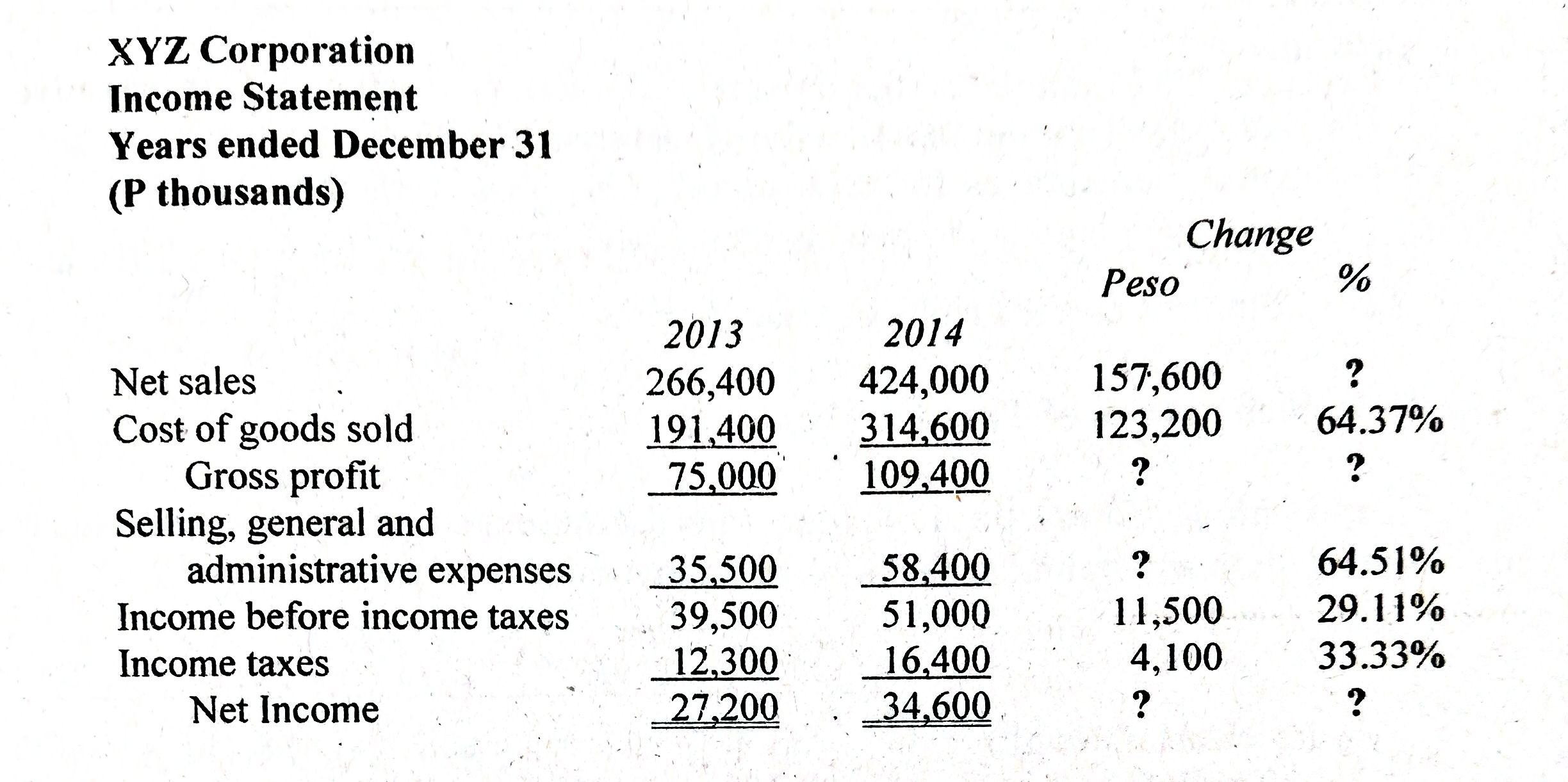 The following data are available for XYZ