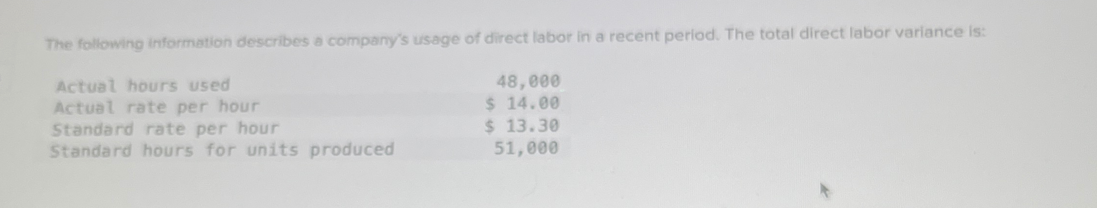 The following information describes a company's