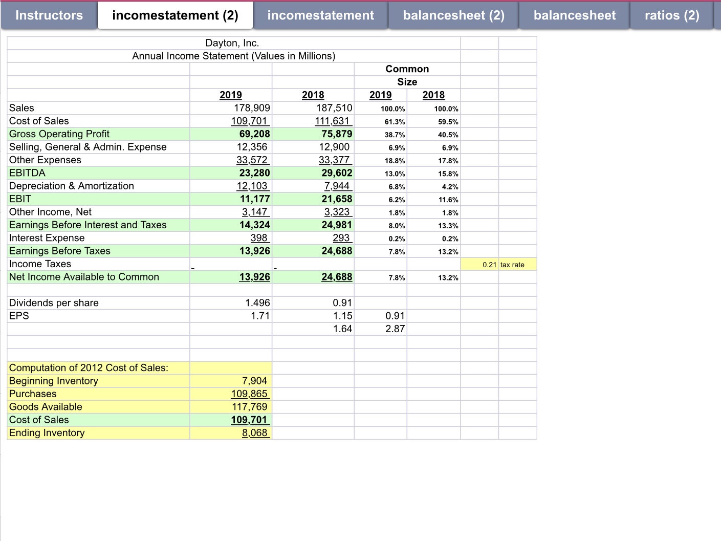 Please complete the "YELLOW" highlighted cells in