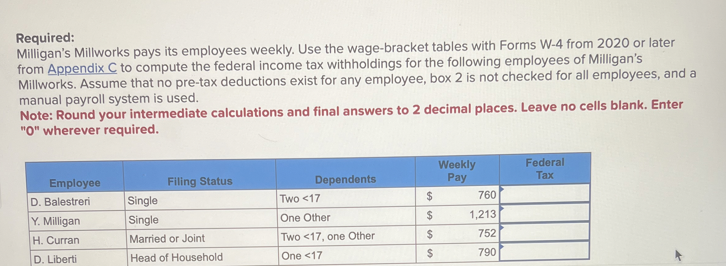 Required: Milligan's Millworks pays its employees
