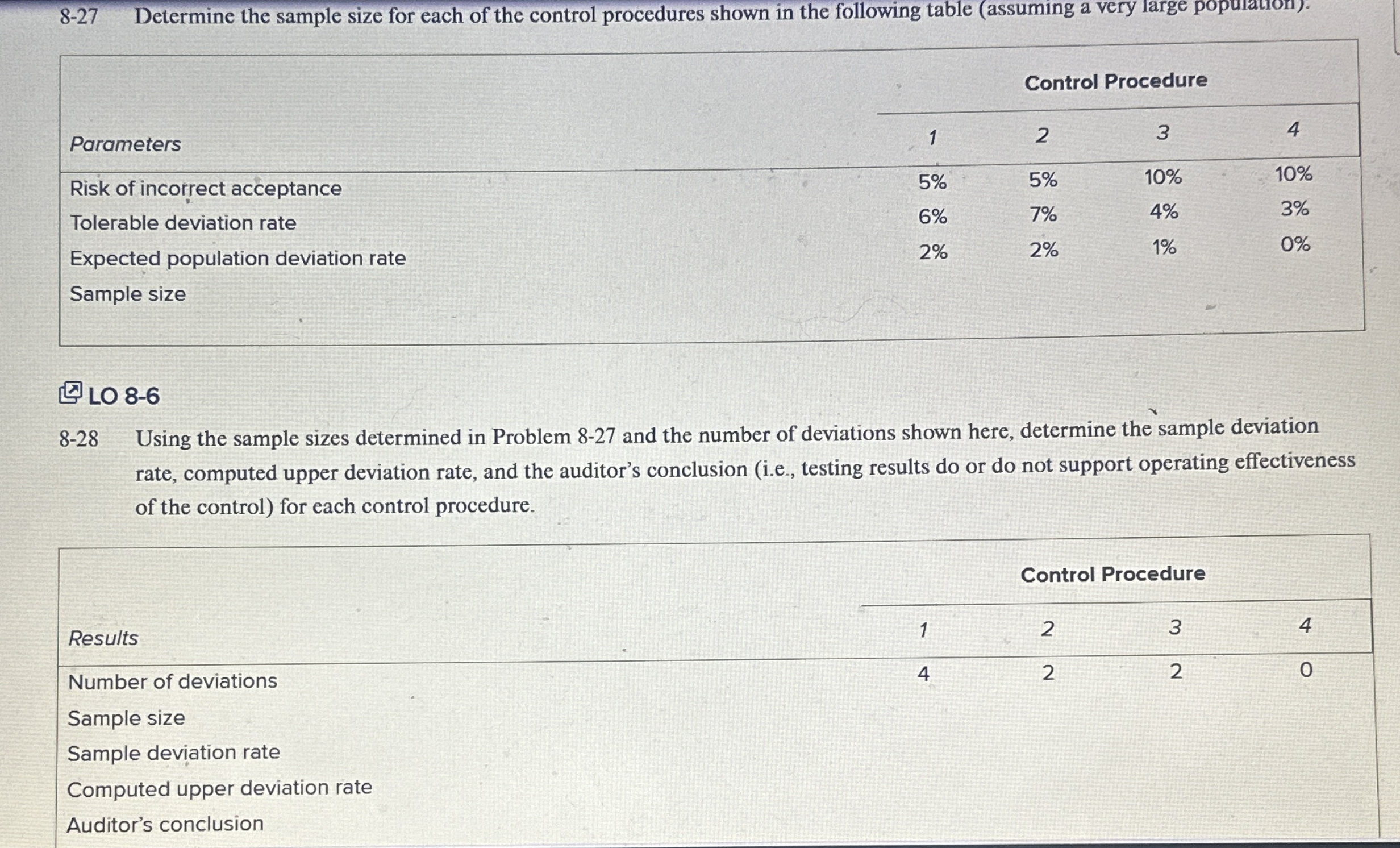 8 - 2 7 Determine the sample size for each of the