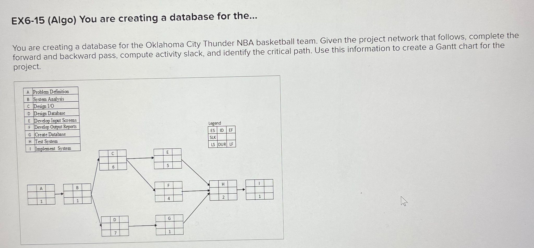 EX6-15 (Algo) You are creating a database for
