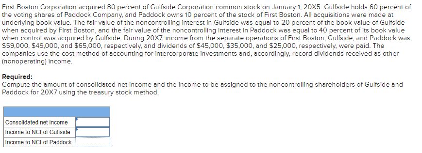 I am working through Complex ownership. This