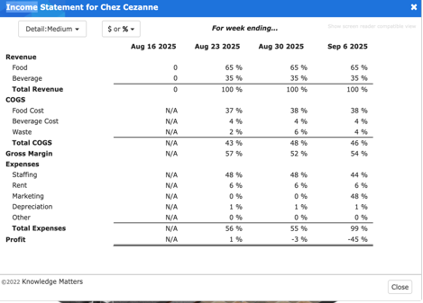 CASE STUDY: FINANCIAL STATEMENTS This scenario