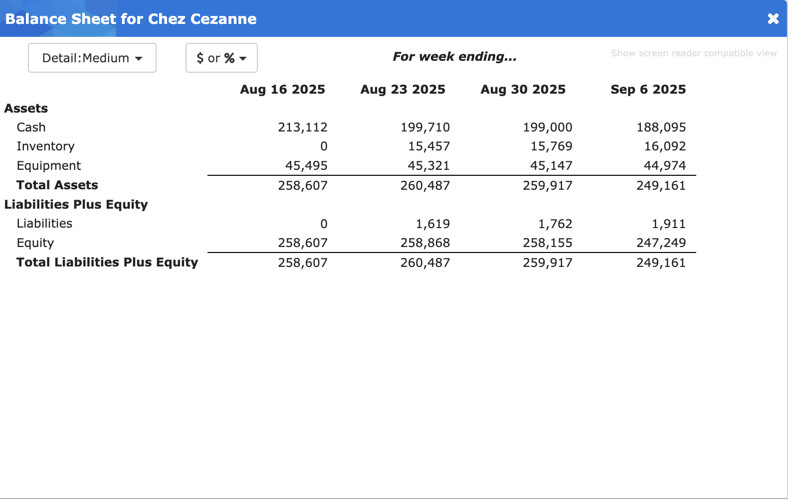 CASE STUDY: FINANCIAL STATEMENTS This scenario