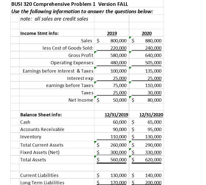 Please help solve BUSI 320 Comprehensive Problem