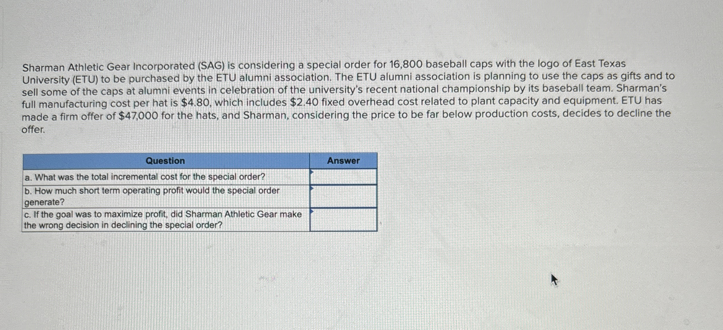 Sharman Athletic Gear Incorporated ( SAG ) is