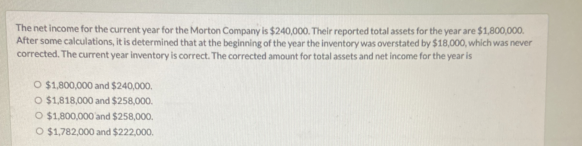 The net income for the current year for the