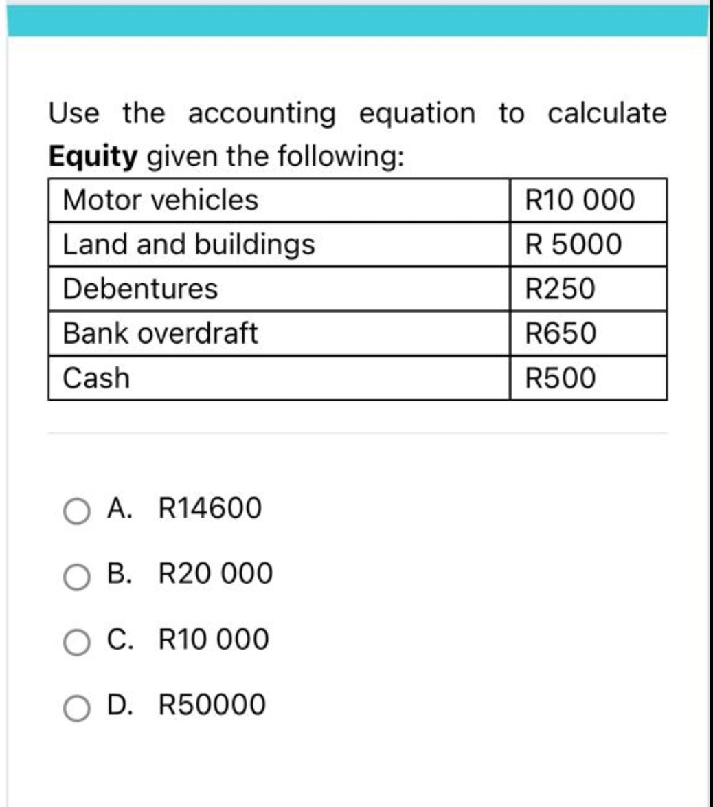 Use the accounting equation to calculate Equity