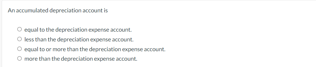 An accumulated depreciation account is equal to