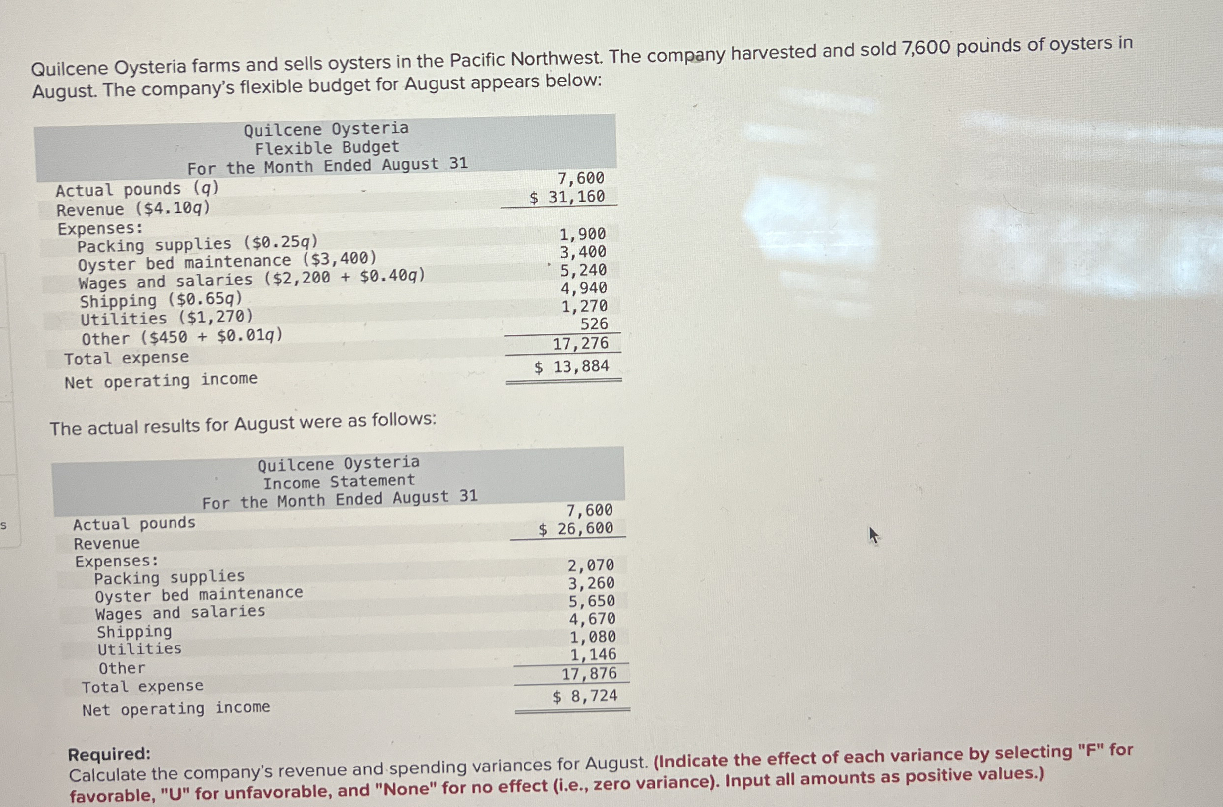 Quilcene Oysteria farms and sells oysters in the