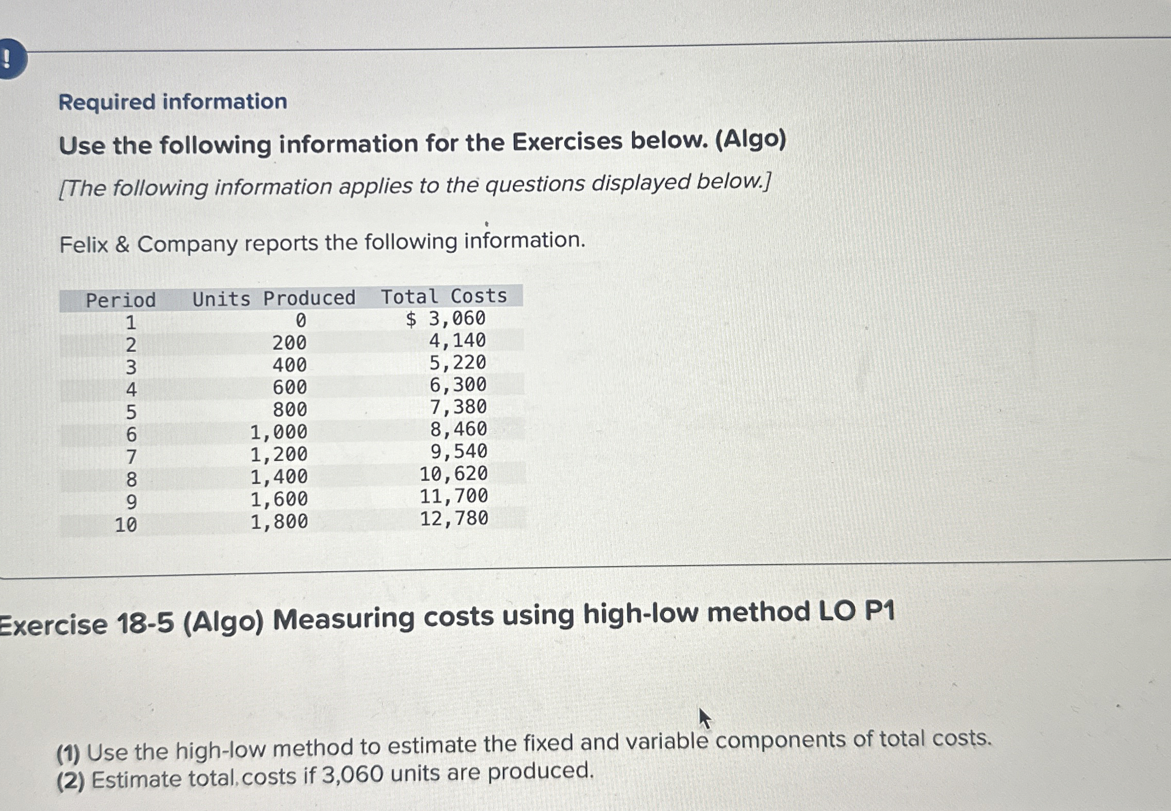 Required information Use the following