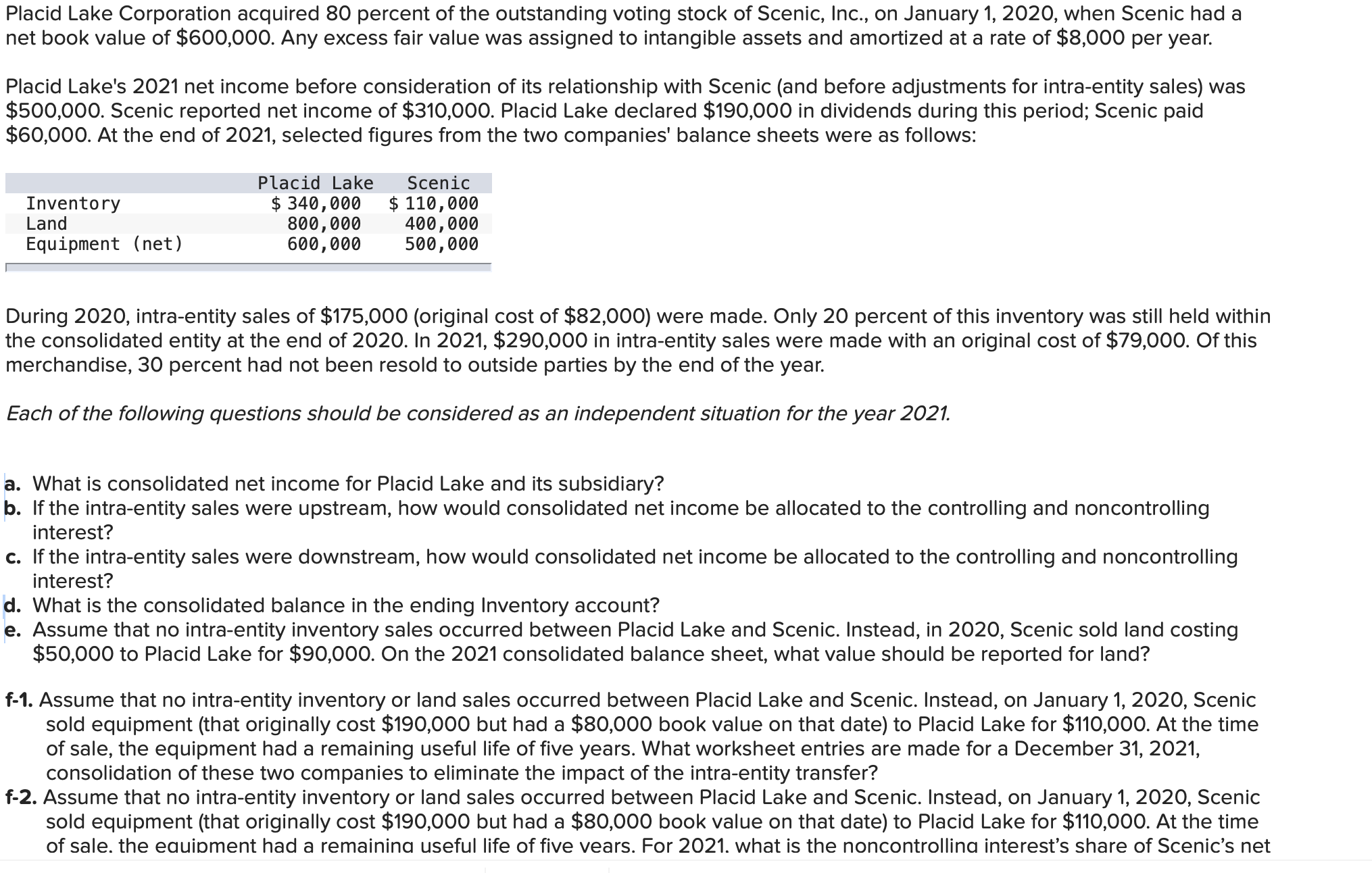 Placid Lake Corporation acquired 80 percent of