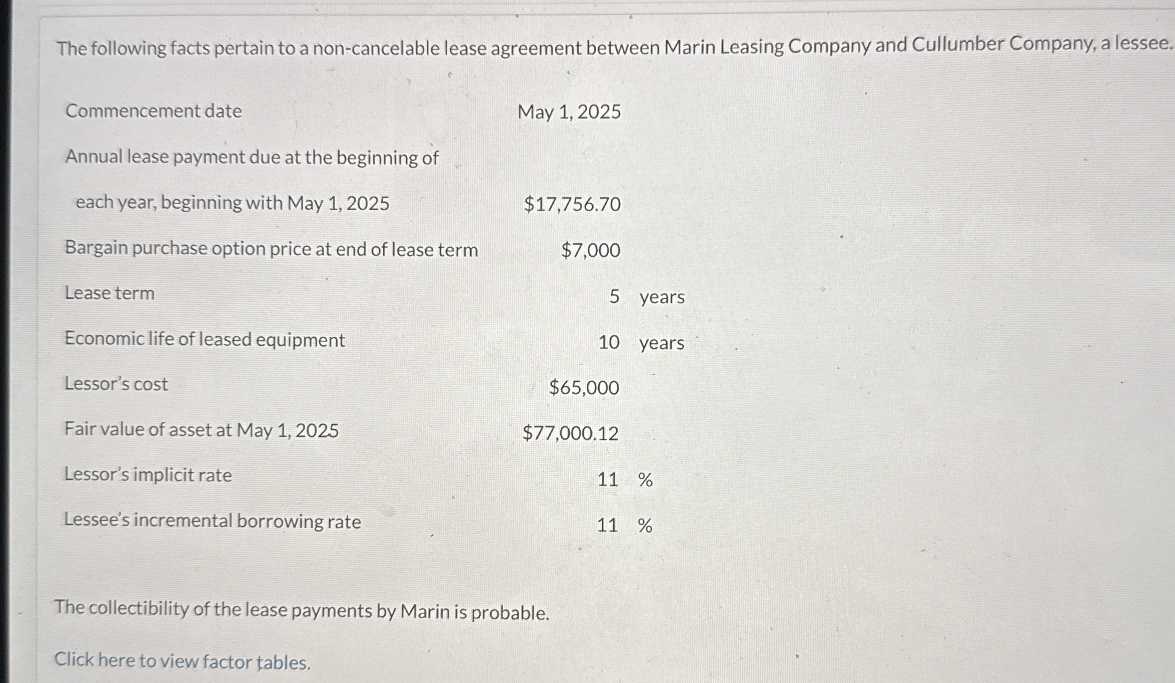 The following facts pertain to a non - cancelable