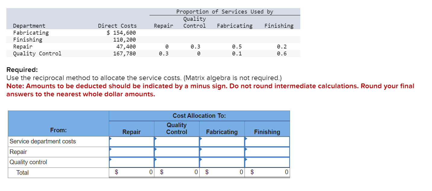 Required: Use the reciprocal method to allocate