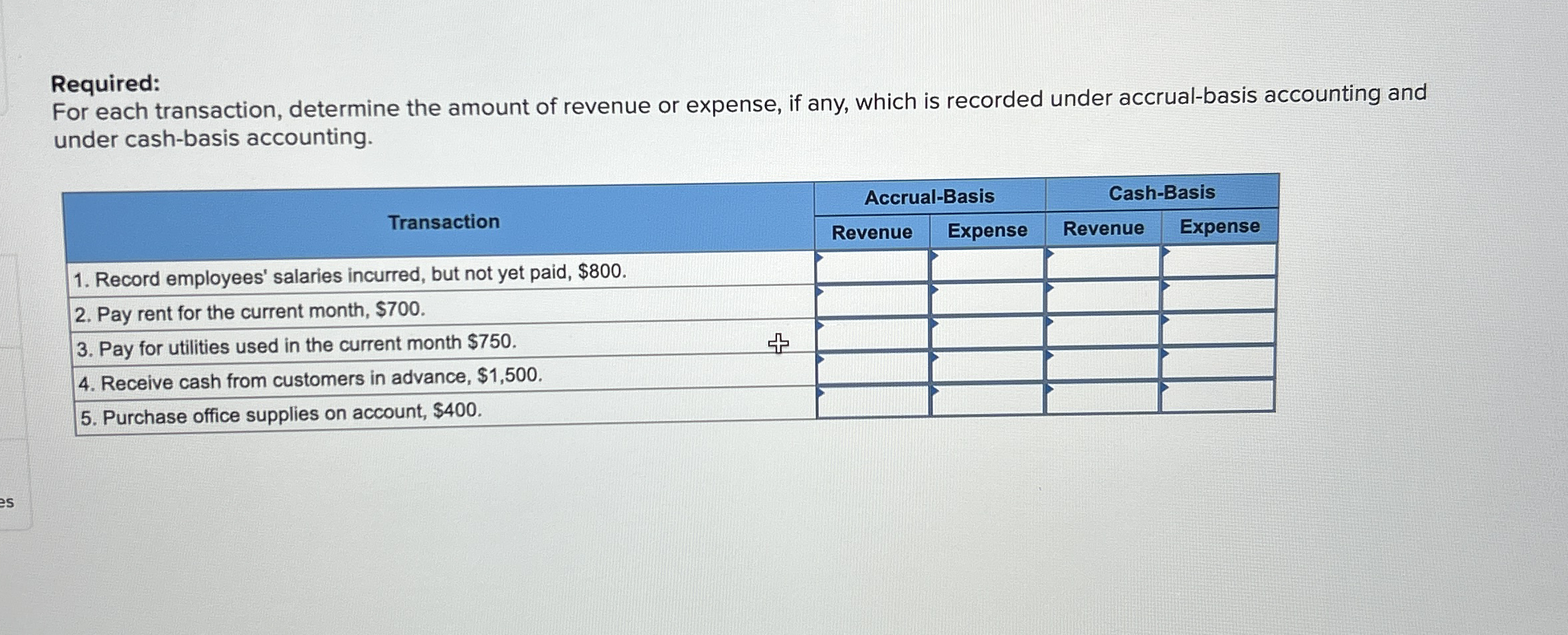 Required: For each transaction, determine the