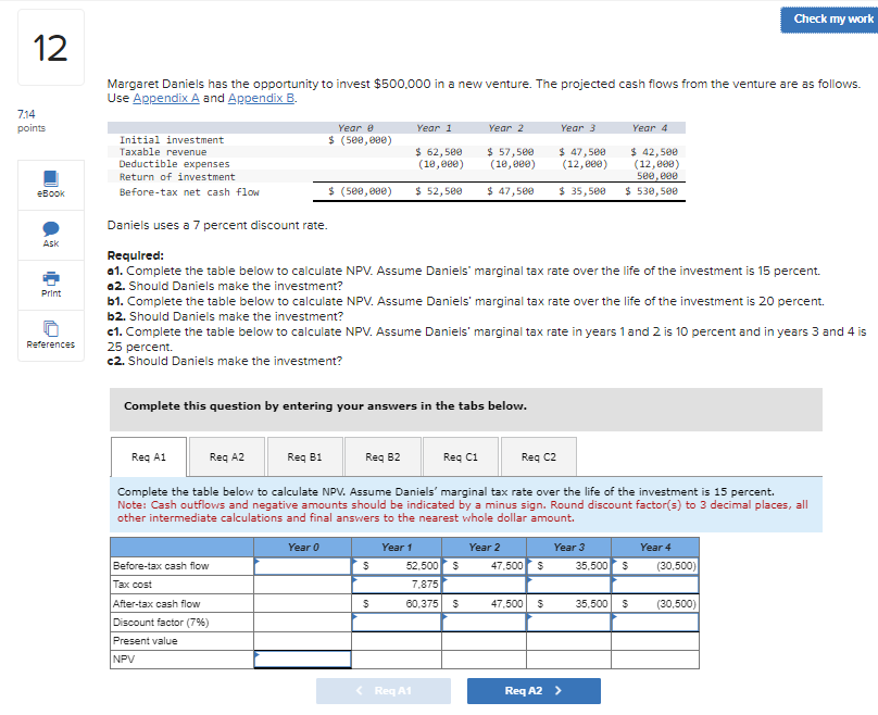 Please Help me. I tried everything and the
