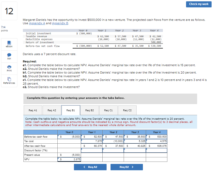 Please Help me. I tried everything and the