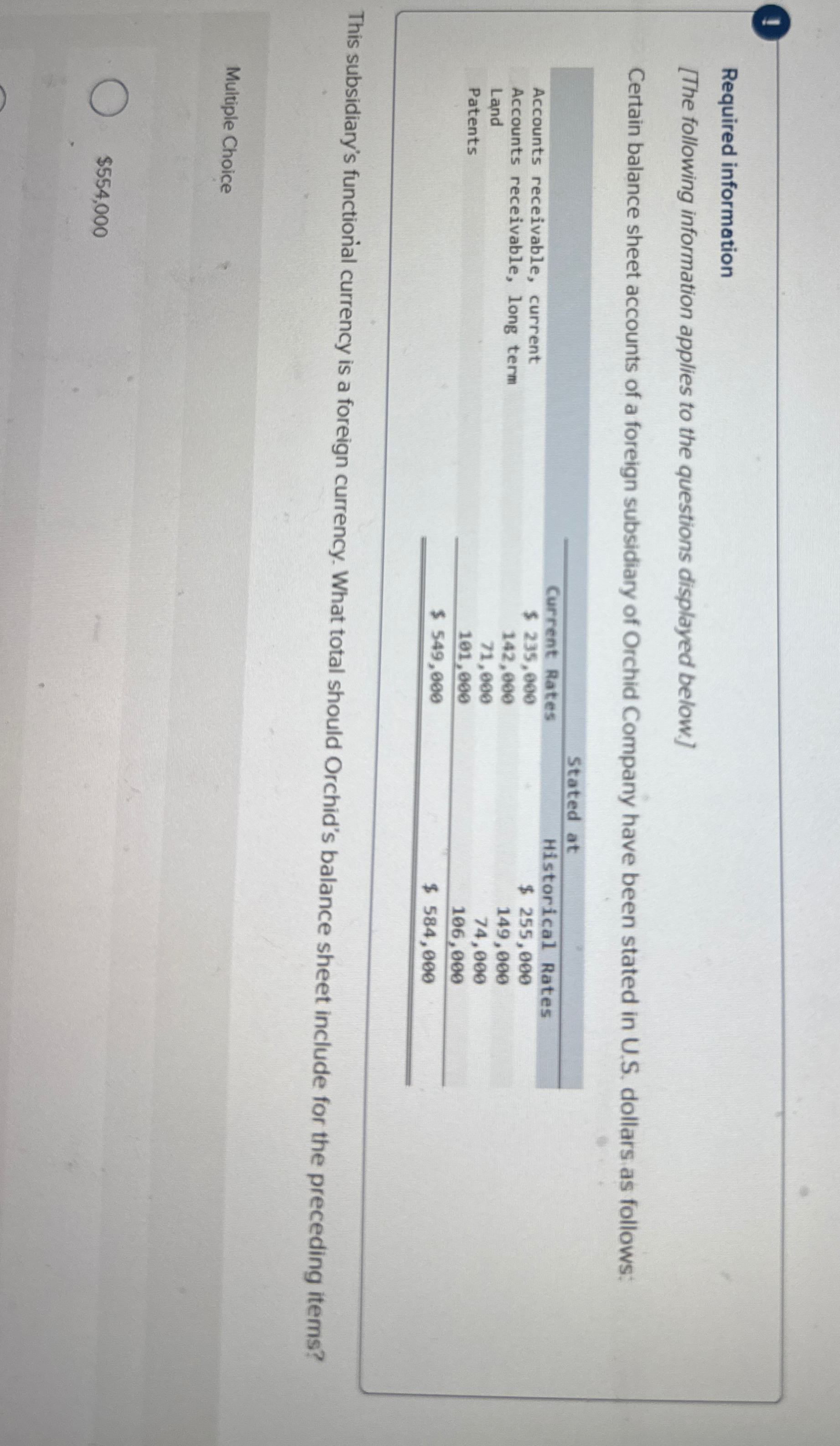 ! Required information [ The following