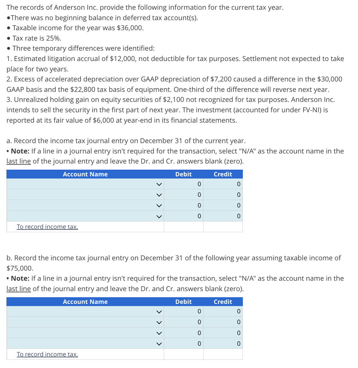 The records of Anderson Inc. provide the