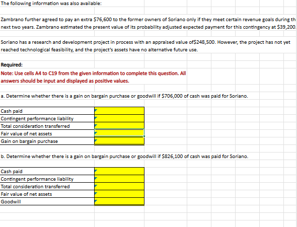 The following information was also available: