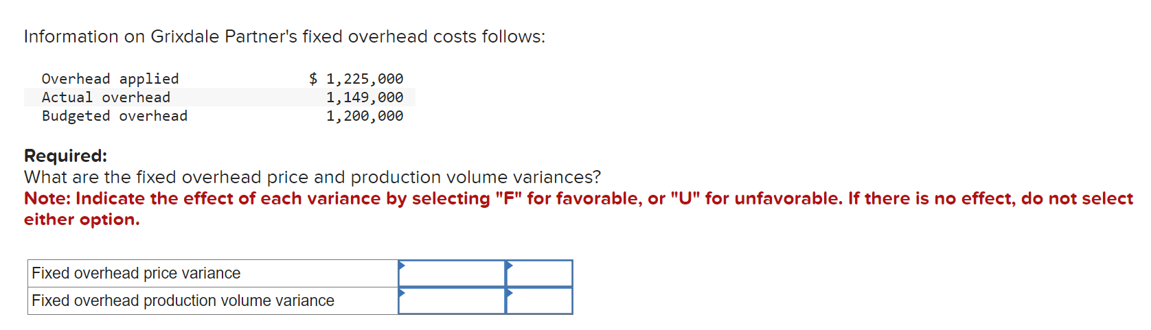 Information on Grixdale Partner's fixed