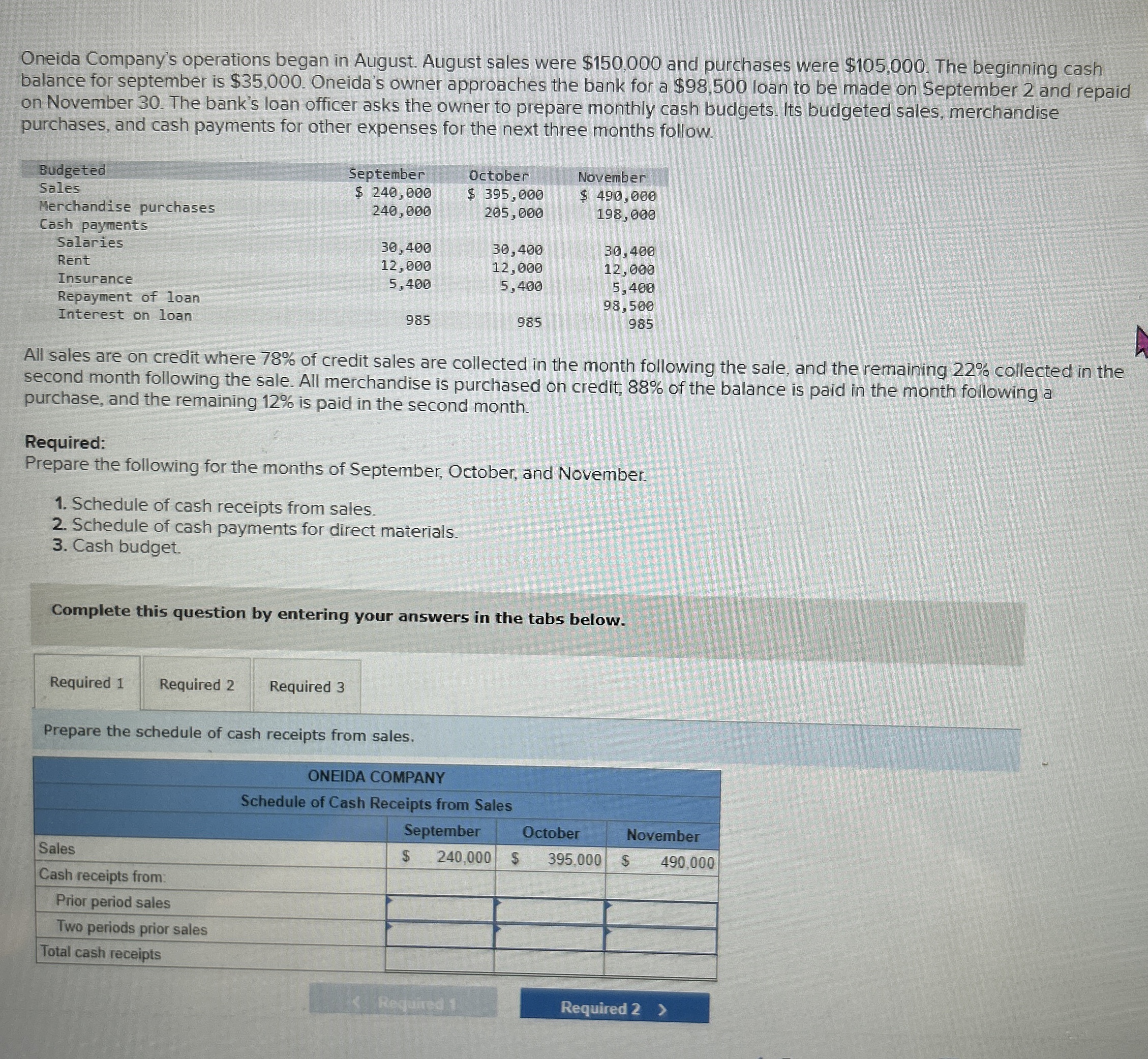 Oneida Company's operations began in August.