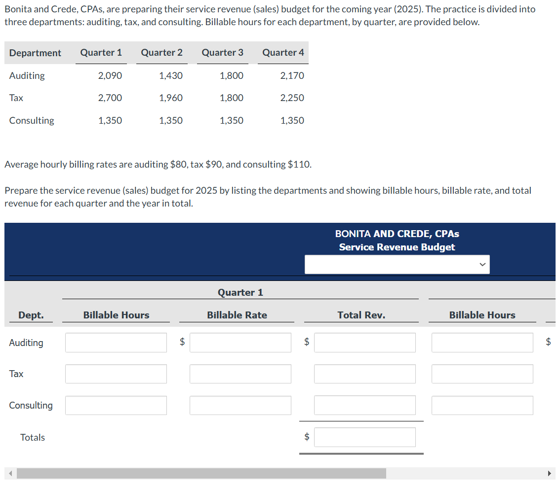 One question with 3 parts. PLEASE PLEASE PLEASE