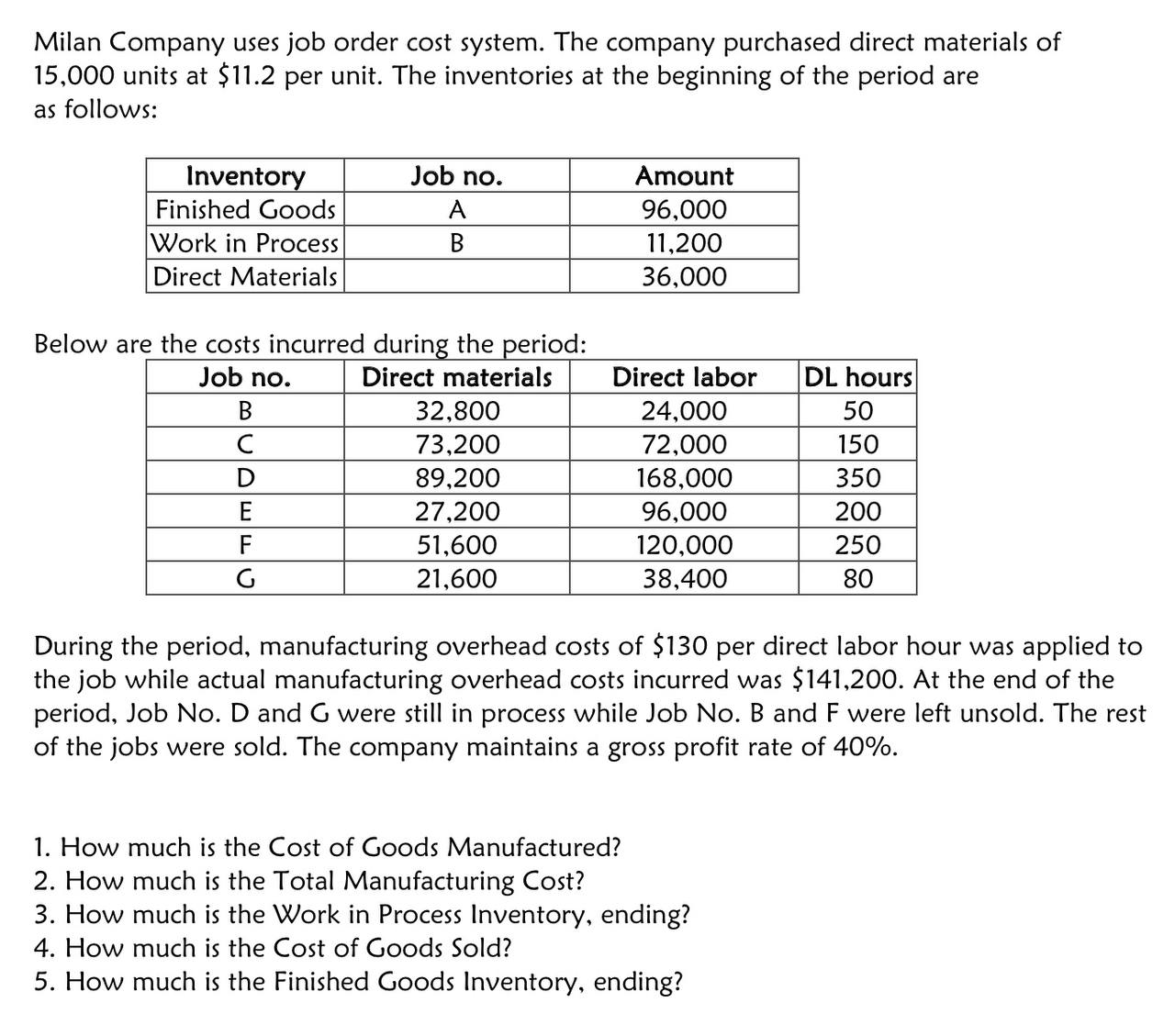 SUBJECT: cost accounting Please answer correctly