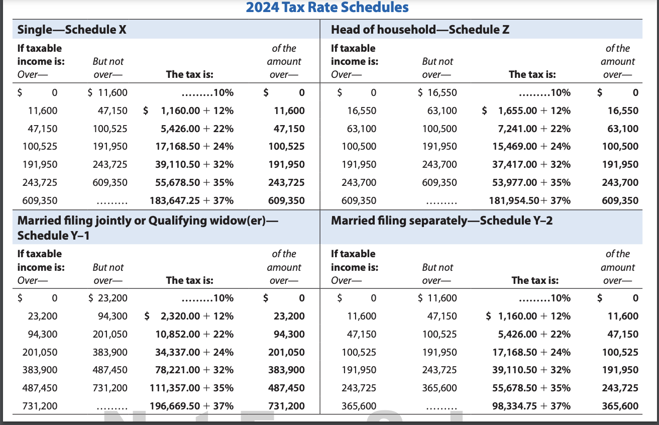 Problem 3-38 (Algorithmic) (LO. 5, 6, 8) Preston