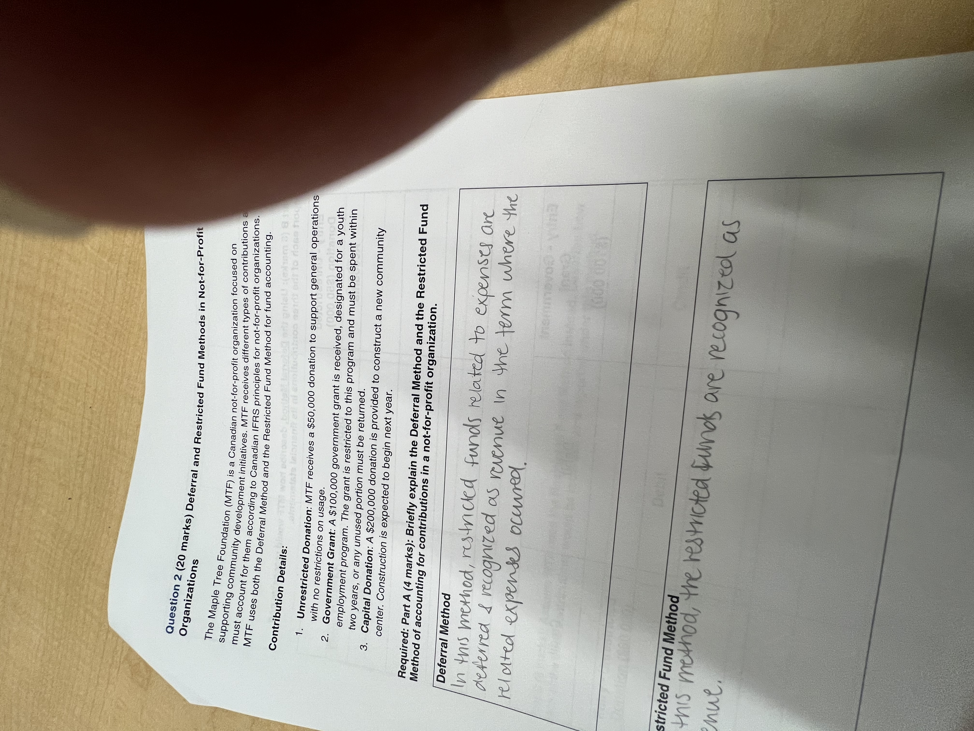 Question 2 ( 2 0 marks ) Deferral and Restricted