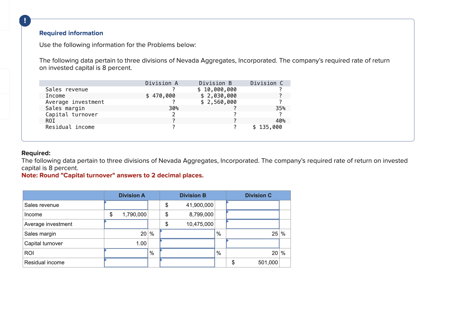 Required information Use the following