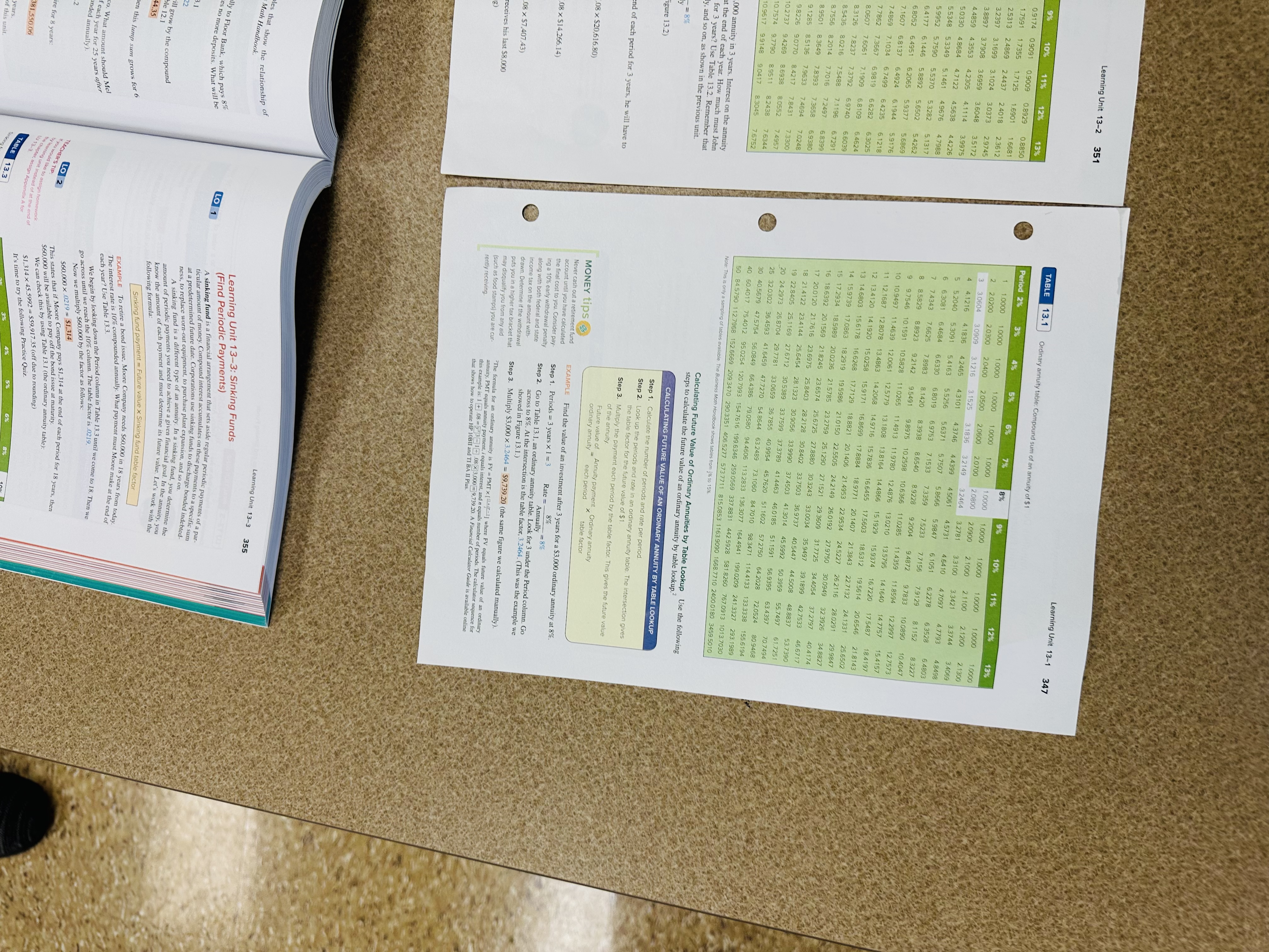 1. Bankrate.com reported on a shocking statistic: