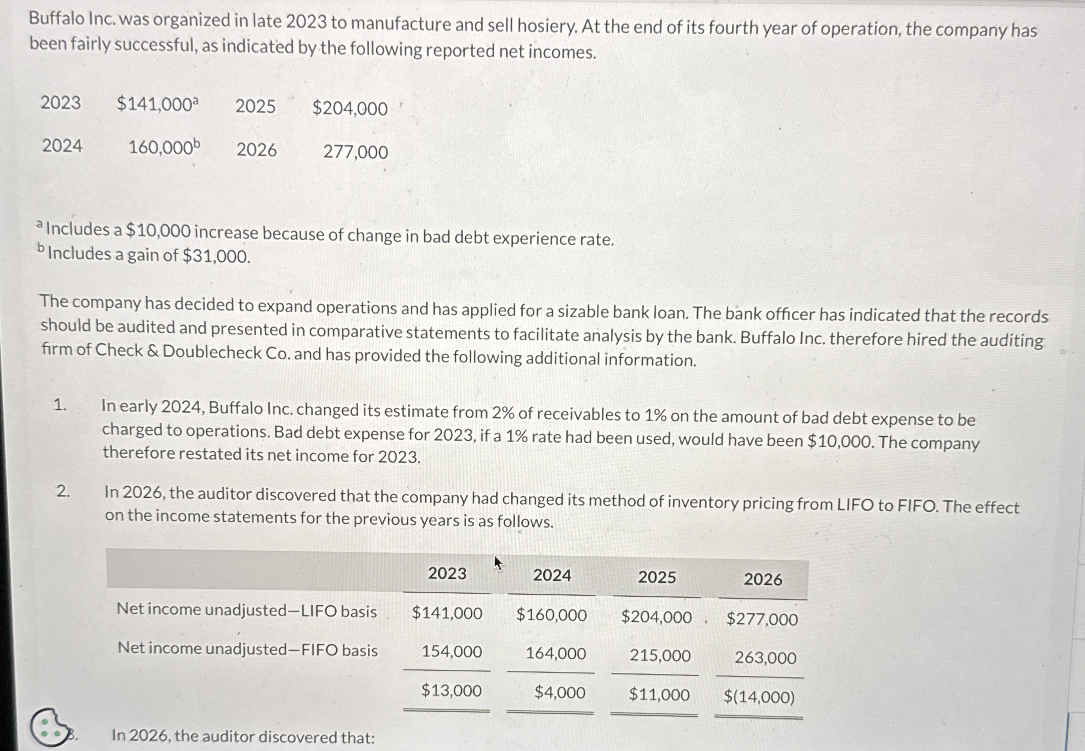 Buffalo Inc. was organized in late 2 0 2 3 to