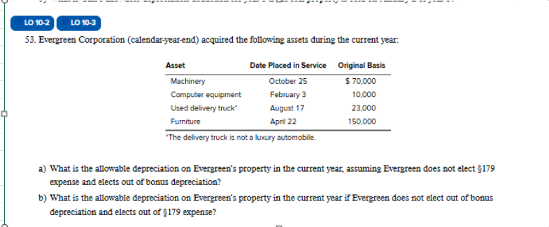 Evergreen Corporation ( calendar - year - end )