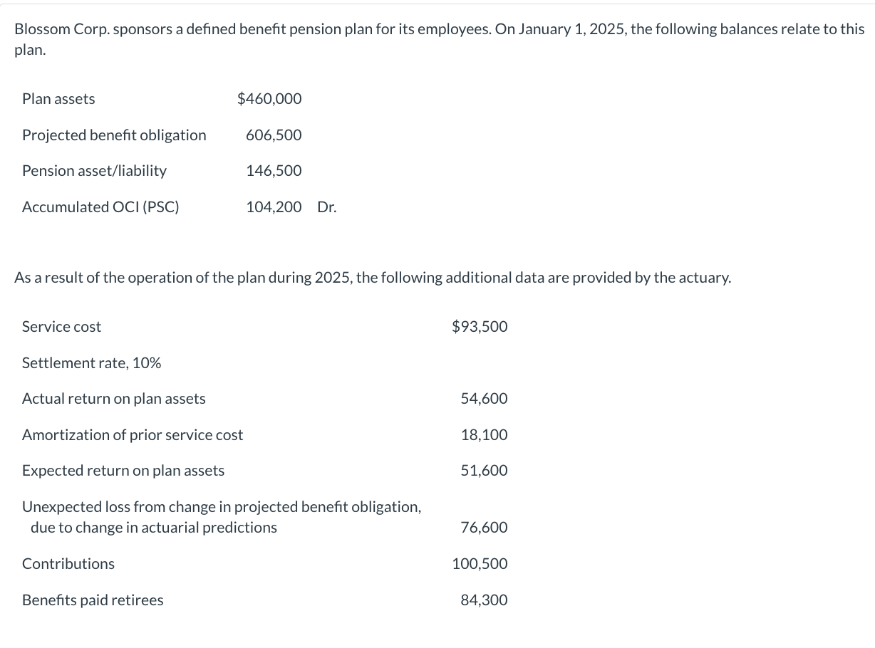 for an income statements, what is the number for