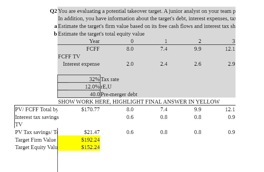 Q2 You are evaluating a potential takeover