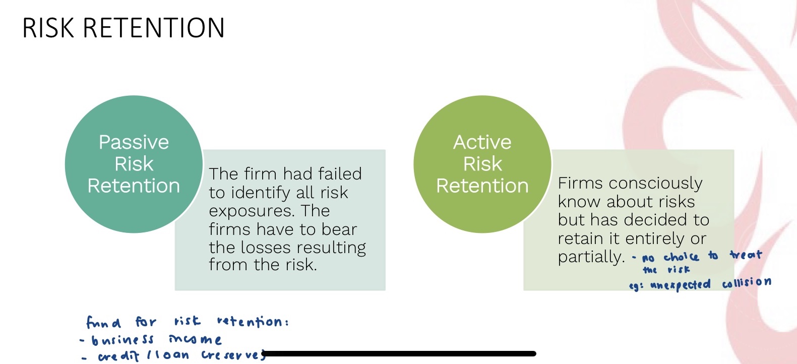 My assignment is regarding risk management plan