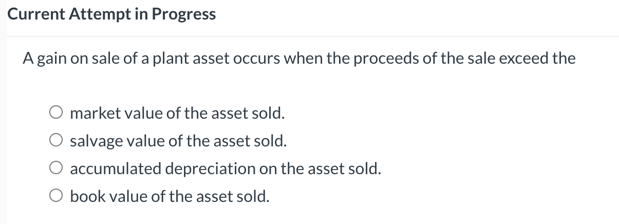 Current Attempt in Progress A gain on sale of a