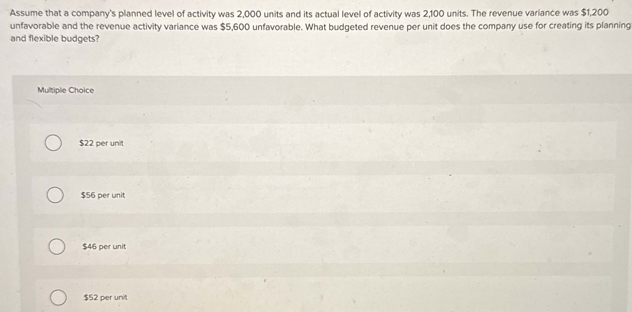 Assume that a company's planned level of activity