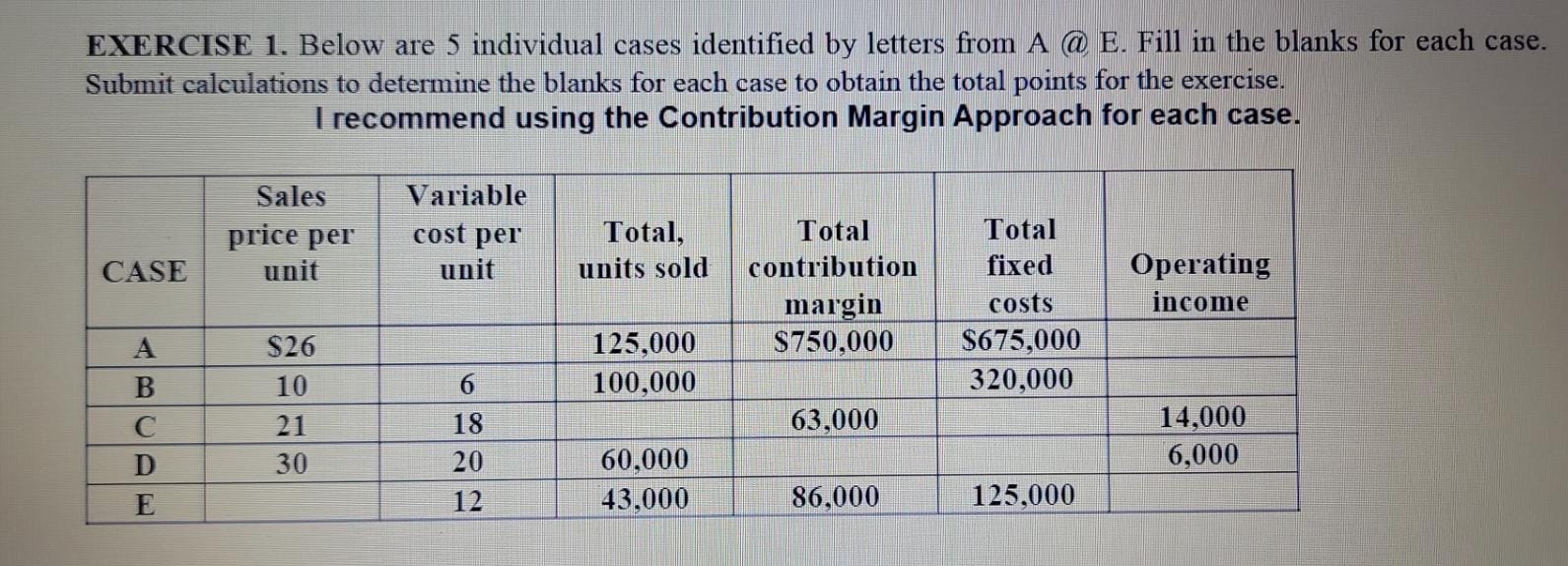 I need help with this exercise to study about the
