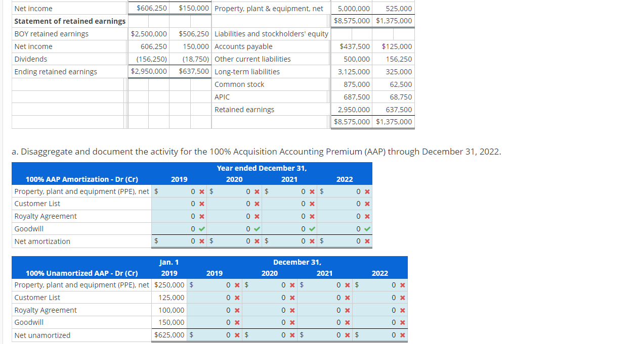 Prepare consolidation spreadsheet for continuous